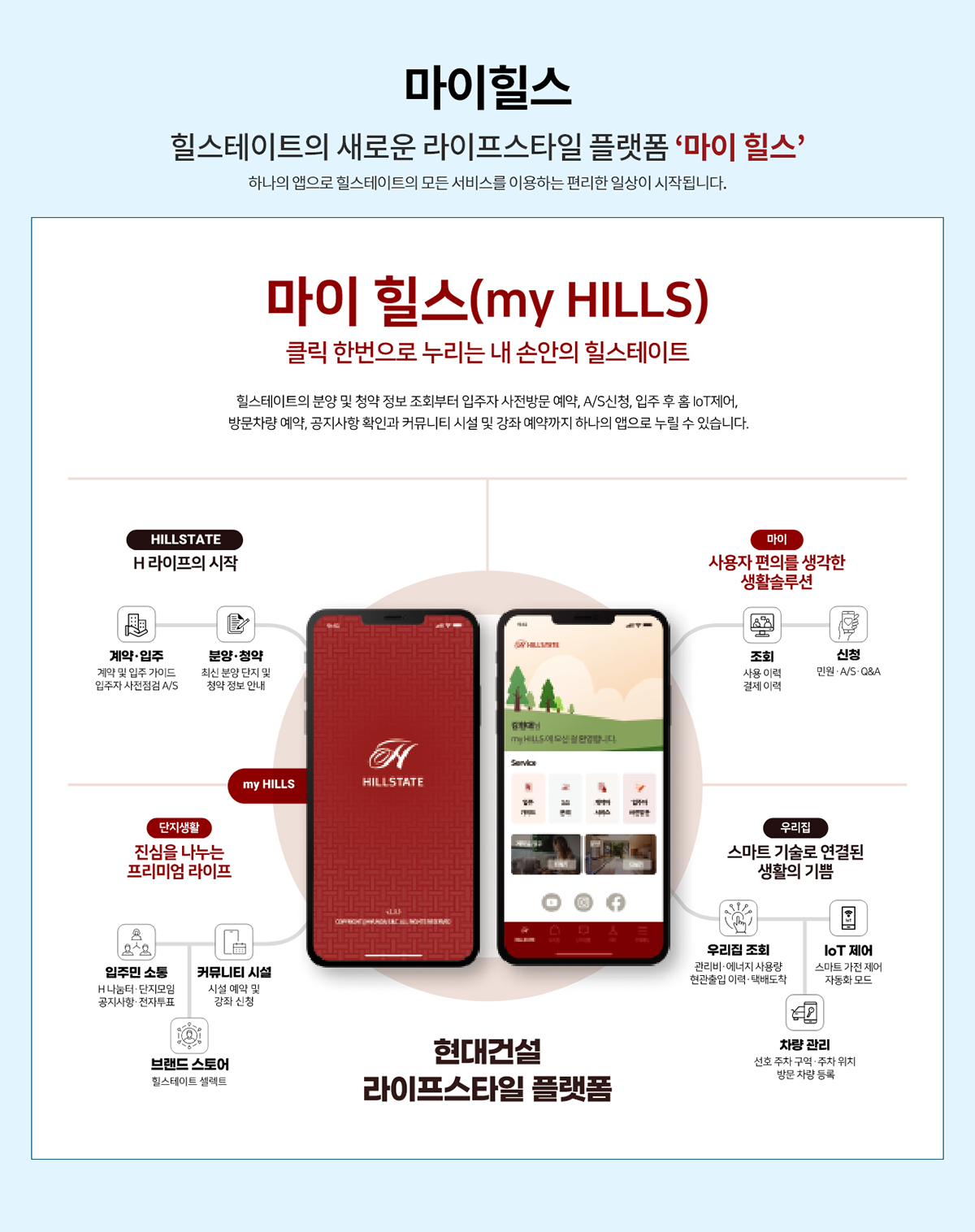 마이힐스 라이프스타일 플랫폼